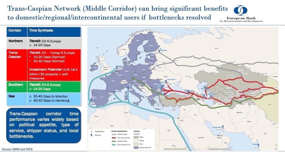 The United States Needs a New Strategy in Central Asia